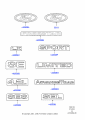 Diagram for 2005 Ford Freestar Exterior Trim - Lift Gate