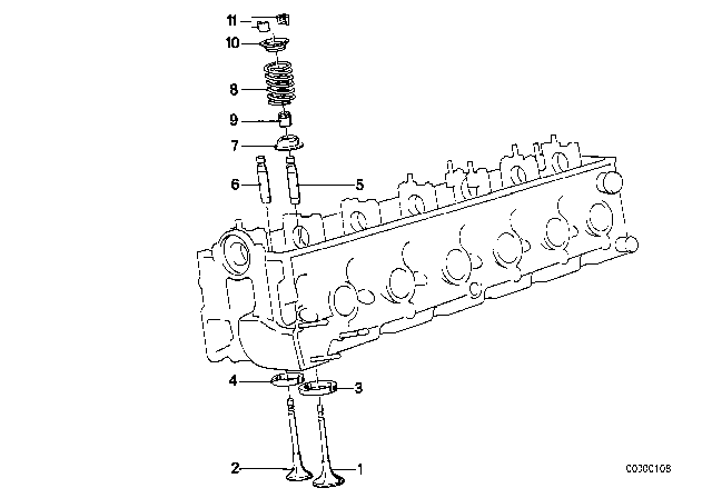 1985 BMW 524td  Spring Pocket Diagram for 11341281402