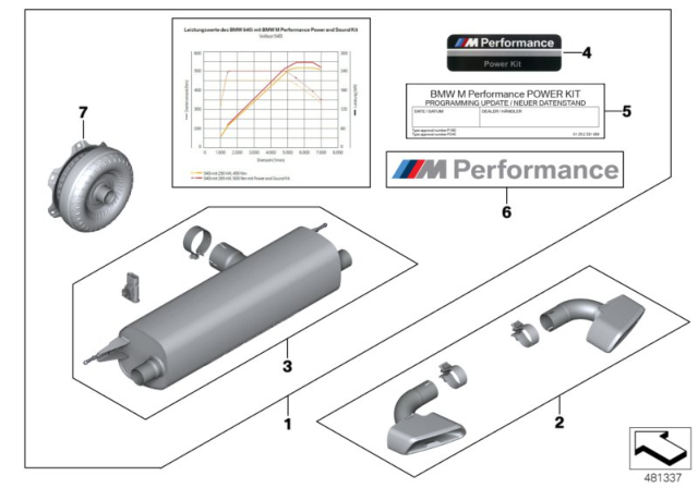 2019 BMW 540i  Power And Sound Kit Diagram for 11122444214