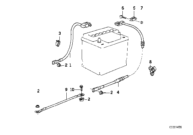 1991 BMW 525i  Plus Pole Battery Cable Diagram for 12421724373