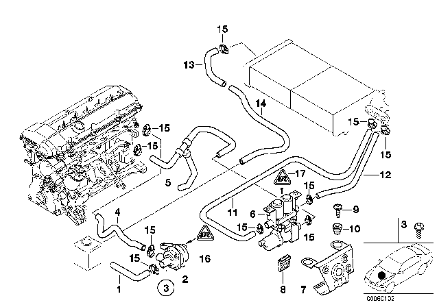 1999 BMW 528i  Hose For Water Valve And Right Radiator Diagram for 64218391017