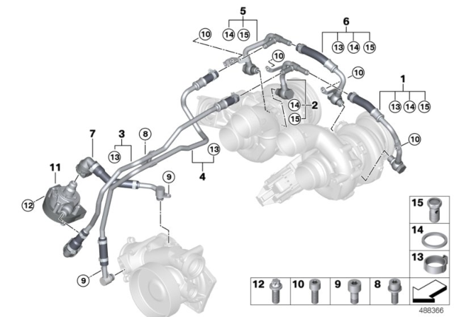 2020 BMW M5  COOLANT LINE, TURBOCHARGER S Diagram for 11538092599