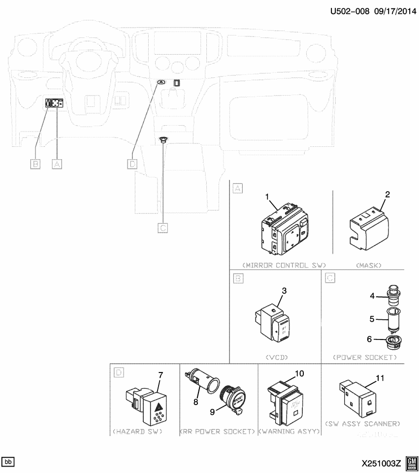 GM 19317617 Switch Asm, Parking Asst Alarm Disable