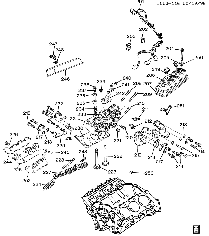 GM 19154582 Cable Set