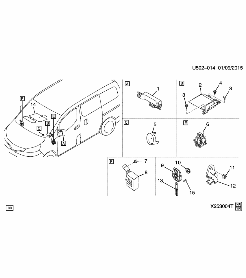 GM 19316466 Bolt/Screw, Tire Pressure Indicator Receiver <See Guide/Bfo>