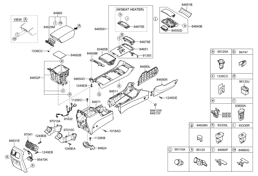 Hyundai 84660-3L015-ASWK Knob-ARMREST, Ctr