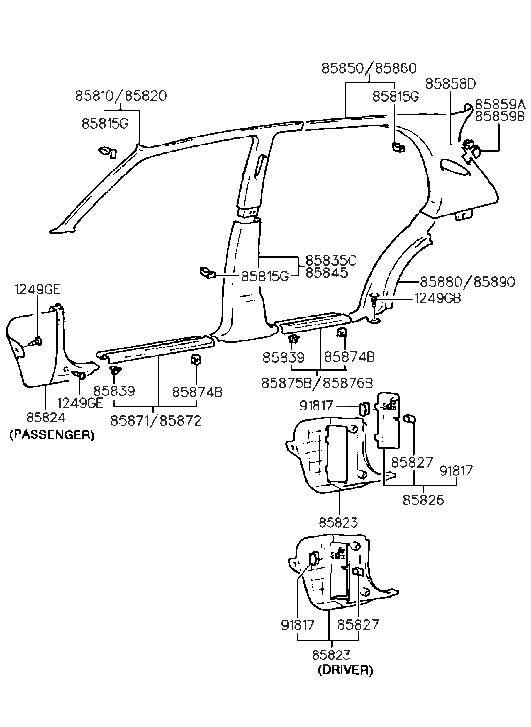 Hyundai 85845-34000-AQ Trim Assembly-Center Pillar Lower RH