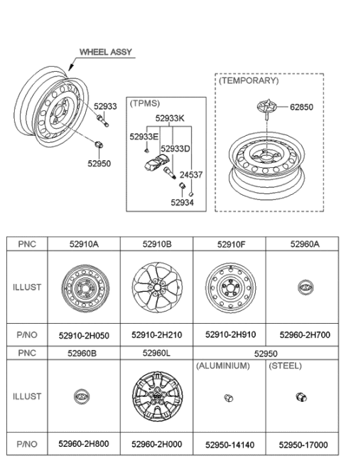 2011 Hyundai Elantra  Steel Wheel Hub Cap Assembly Diagram for 529602H700