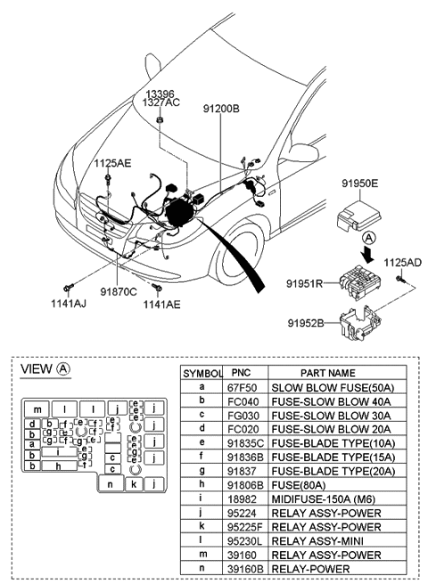 2009 Hyundai Elantra  Lower Cover-Engine Room Junction Box Diagram for 919502H010