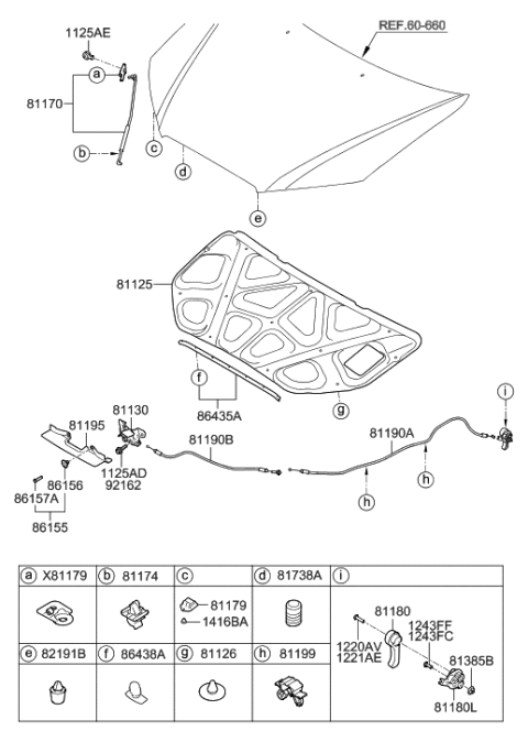 2012 Hyundai Elantra  Protector-Hood Stay Rod Diagram for 811792H000