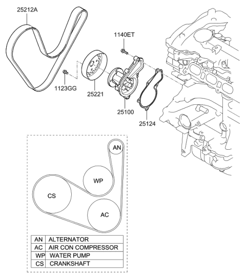2021 Hyundai Santa Fe Ribbed V-Belt Diagram for 252122E820