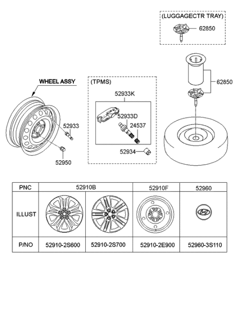 2021 Hyundai Santa Fe  Tire Pressure Monitoring System (Tpms) Sensor Diagram for 529332S500