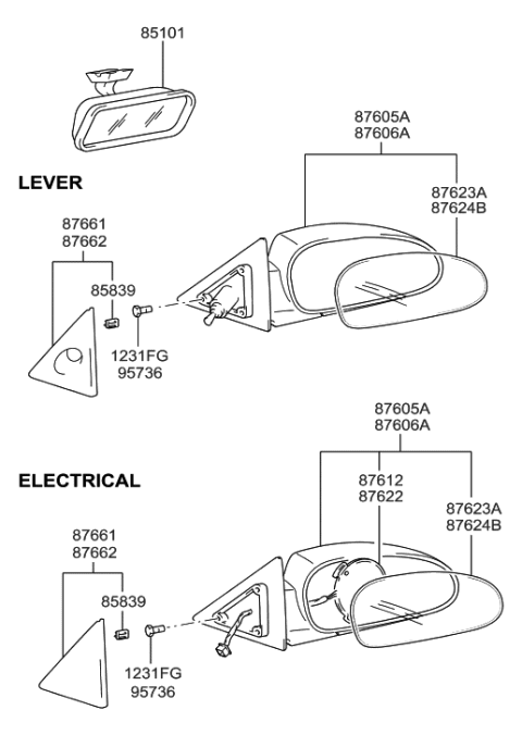 2008 Hyundai Genesis Coupe Mirror Assembly-Outside Rear View, RH Diagram for 8762025110CA
