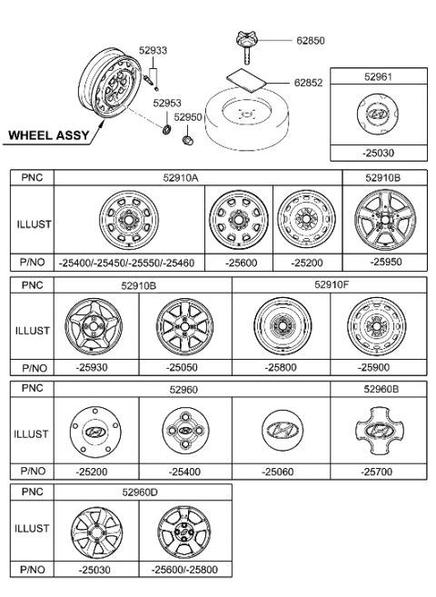 2022 Hyundai Palisade  Center Cap Diagram for 5296125030