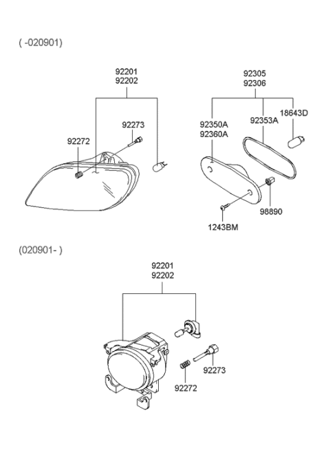 2022 Hyundai Palisade  Front Passenger Side Fog Light Assembly Diagram for 9220225000