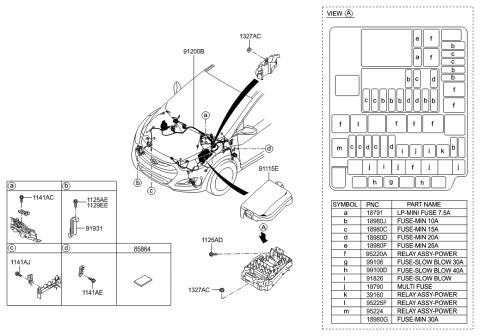 2007 Hyundai Tiburon Fuse-Min 30A Diagram for 1879001120