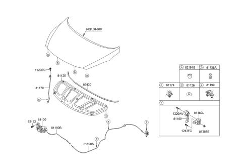 2008 Hyundai Tiburon  Latch Assembly-Hood Diagram for 81130A5000