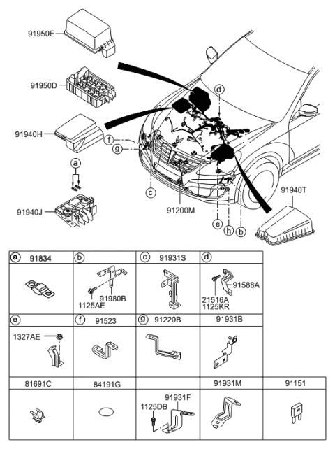 2018 Hyundai Tucson  Upper Cover-Joint Box Diagram for 919433N211