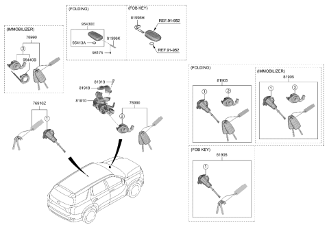 2020 Hyundai Genesis G80  Key Sub Set-Steering Lock Diagram for 81900S1D00
