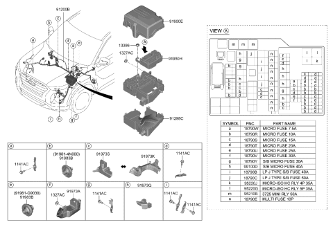 2020 Hyundai Genesis G80  Multi Fuse Diagram for 1898010001