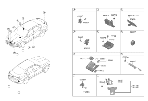 2022 Hyundai Ioniq 5  Bracket, RH Diagram for 99155L0000
