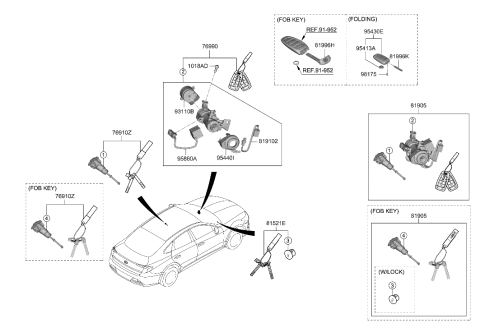 2022 Hyundai Ioniq 5 Key Sub Set-Glove Box Diagram for 815213NA00
