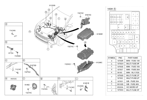 2012 Hyundai Veracruz  MULTI FUSE Diagram for 1898009636