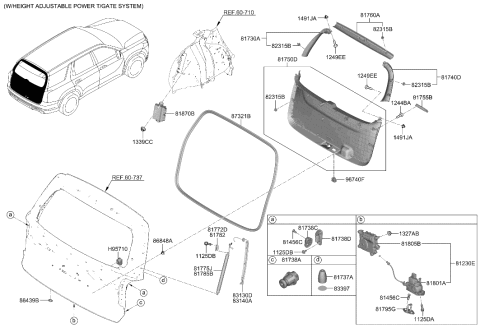 2023 Hyundai Sonata  BUMPER-T/GATE BODY SIDE GUIDE Diagram for 81772AT000