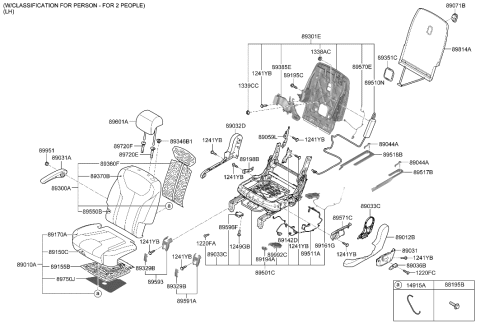 2023 Hyundai Sonata  ARMREST ASSY, LH Diagram for 89908S1200WCG