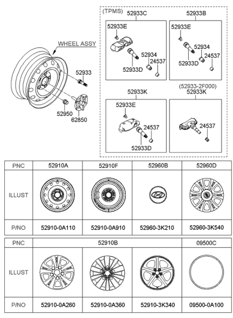 2015 Hyundai Genesis  Cap-Valve Diagram for 529331F400