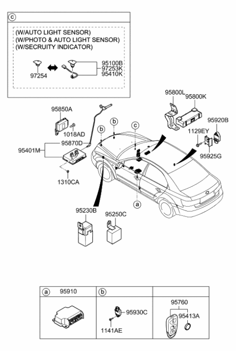 2022 Hyundai Nexo Cover-Blanking Photo Sensor Diagram for 972543K600