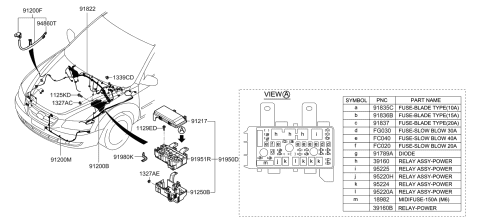 2015 Hyundai Genesis Terminal Diagram for 919803K970
