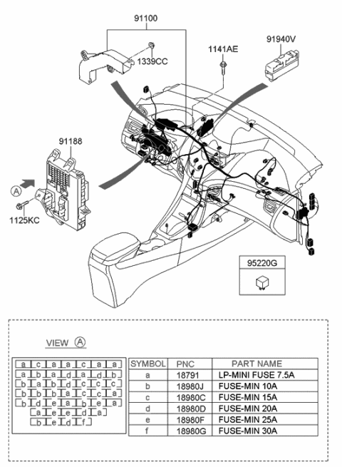 2015 Hyundai Elantra  Instrument Panel Junction Box Assembly Diagram for 919503X011
