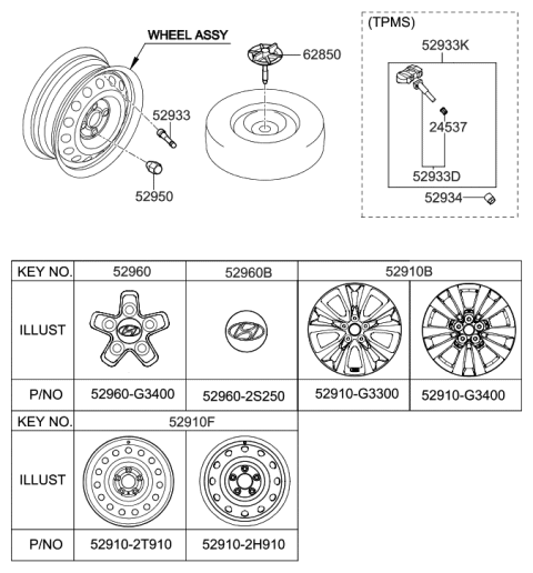 2007 Hyundai Tucson  Spare Wheel Diagram for 529102T910