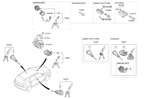 2006 Hyundai Tucson  Blanking Key Diagram for 81999G3000
