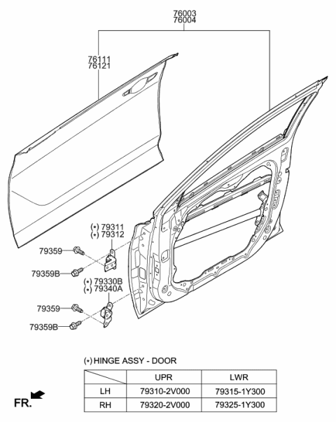 2006 Hyundai Tucson  Panel Assembly-Front Door, RH Diagram for 76004G3000
