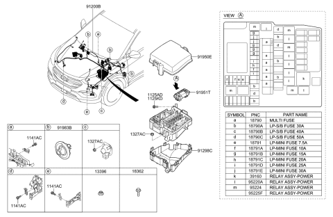 2019 Hyundai Nexo Lp-Mini Fuse 7.5A Diagram for 1879001107