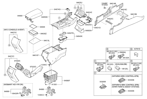 2023 Hyundai Santa Fe Hybrid Console Armrest Assembly Diagram for 84660C2000PPB