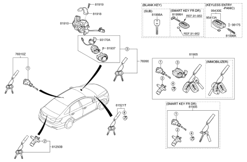 2023 Hyundai Santa Fe Hybrid  Pin Diagram for 819262L000
