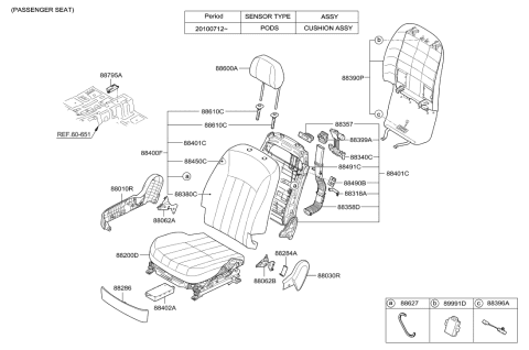 2015 Hyundai Tucson Patch-Front Seat Cushion Shield Cover, RH Diagram for 882843N000HZ