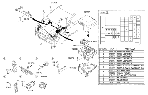 2022 Hyundai Tucson  PULLER-Fuse Diagram for 91950C1980