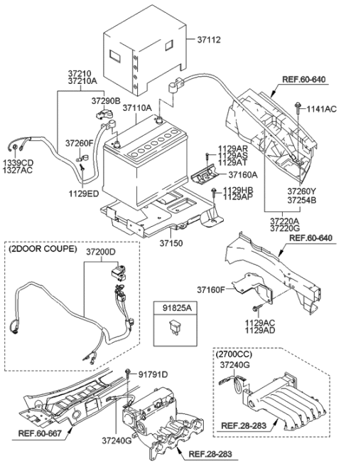 2013 Hyundai Santa Fe  Fuse-Slow Blow Diagram for 1898000060