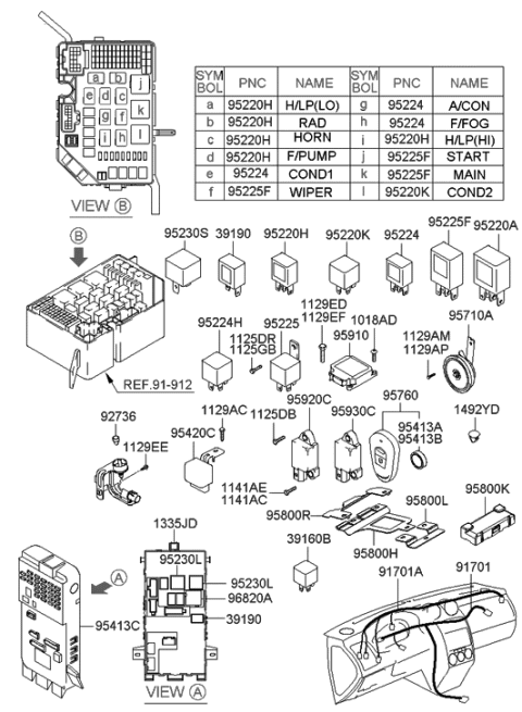 2012 Hyundai Santa Fe  Relay Assembly-Power Diagram for 9522429750
