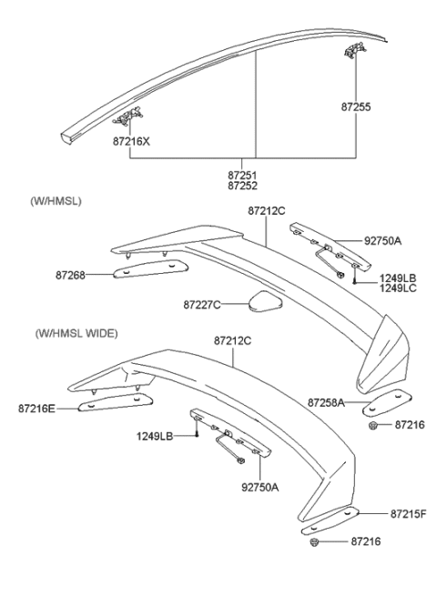 2012 Hyundai Santa Fe Garnish Assembly-Roof Side, LH Diagram for 872512C000