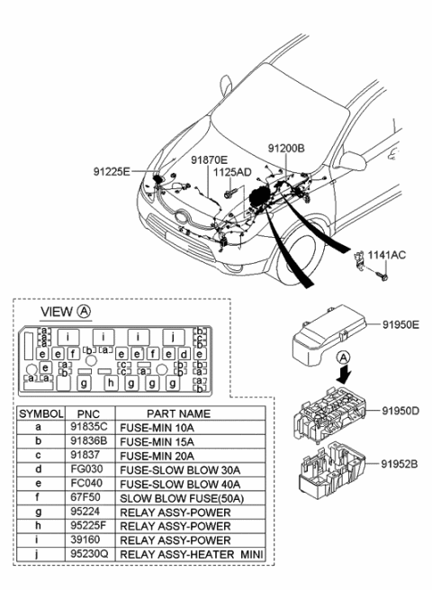 1999 Hyundai Tiburon  Lower Cover-Engine Room Junction Box Diagram for 919503J030