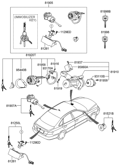 1998 Hyundai Sonata  Master Blankg Immobilizer Key Diagram for 819963L010
