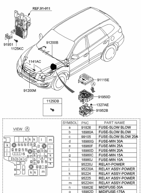 2021 Hyundai Venue  Upper Cover-E/R Junction Box Diagram for 911152B050