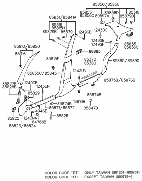 2012 Hyundai Equus Clip-Trim Mounting Diagram for 8585833000