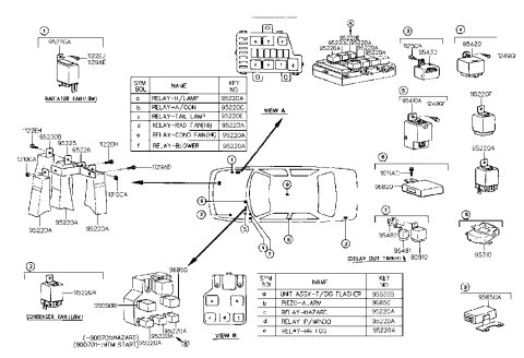 2014 Hyundai Equus  Relay Assembly-Power Diagram for 9525033000