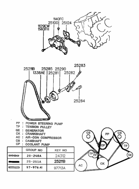 2007 Hyundai Entourage Gasket-Water Pump Diagram for 2512432000